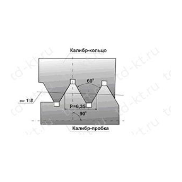 Калибры резьбовые и гладкие для замковой резьбы утяжеленных бурильных труб  Пробка Р